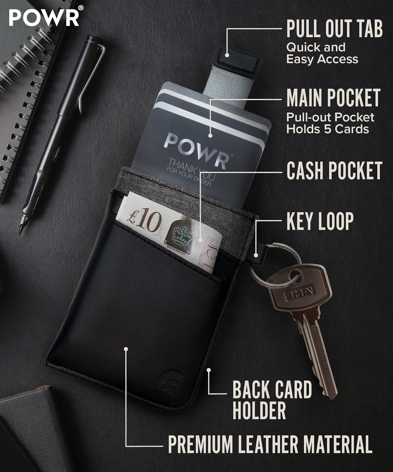 Minimalist Wallet